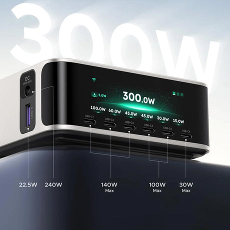 Incarcator Ugreen (75753B), 6x USB-C / USB / DC, 300W GaN, Gri
