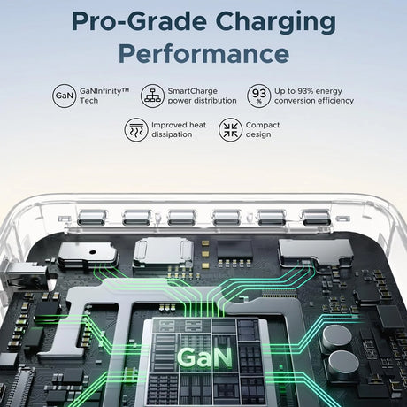 Incarcator Ugreen (75753B), 6x USB-C / USB / DC, 300W GaN, Gri