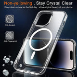 Husa de protectie Techsuit MagSafe Pro compatibil cu iPhone 15 Plus, Transparent