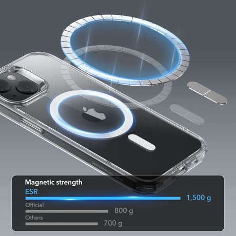 Husa de protectie ESR Classic Hybrid HaloLock compatibil cu iPhone 15 Plus, Transparent