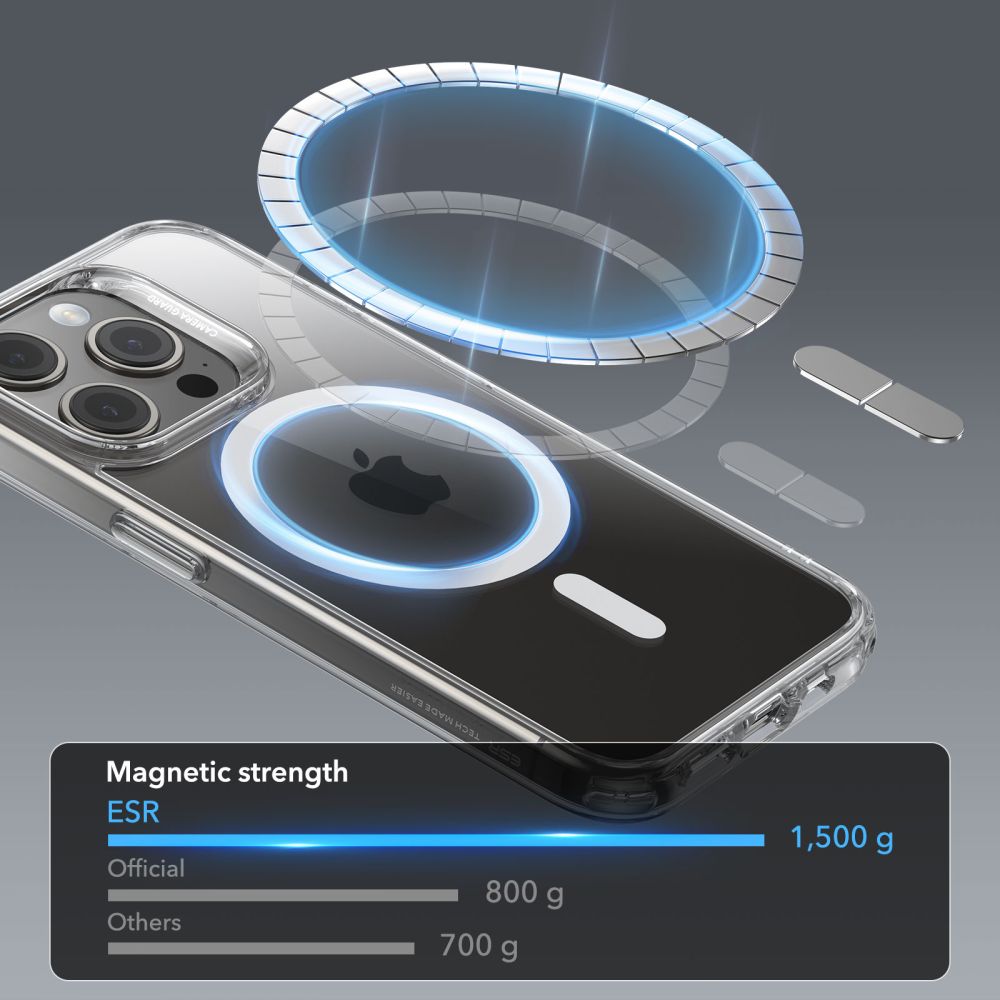 ESR Husa de protectie ESR Classic Hybrid HaloLock compatibil cu iPhone 15 Pro, Transparent – imagine 5
