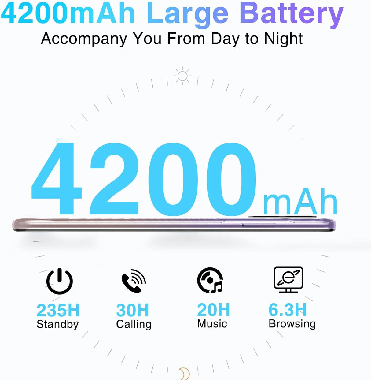 Telefon mobil Doogee N50S, Dual SIM