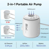 Gadget Baseus Air Pump PocketGo (C11157700221-00), Portable, Rechargeable, Multifunctional, LED Light, 230l/min, 3.5kPa, Alb