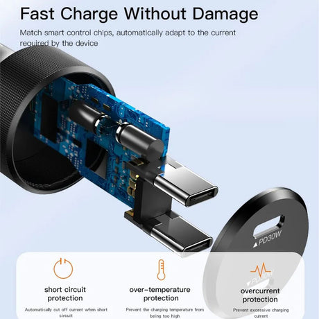 Incarcator Yesido Car (Y48), 2x Type-C, Fast Charging, 60W, Negru