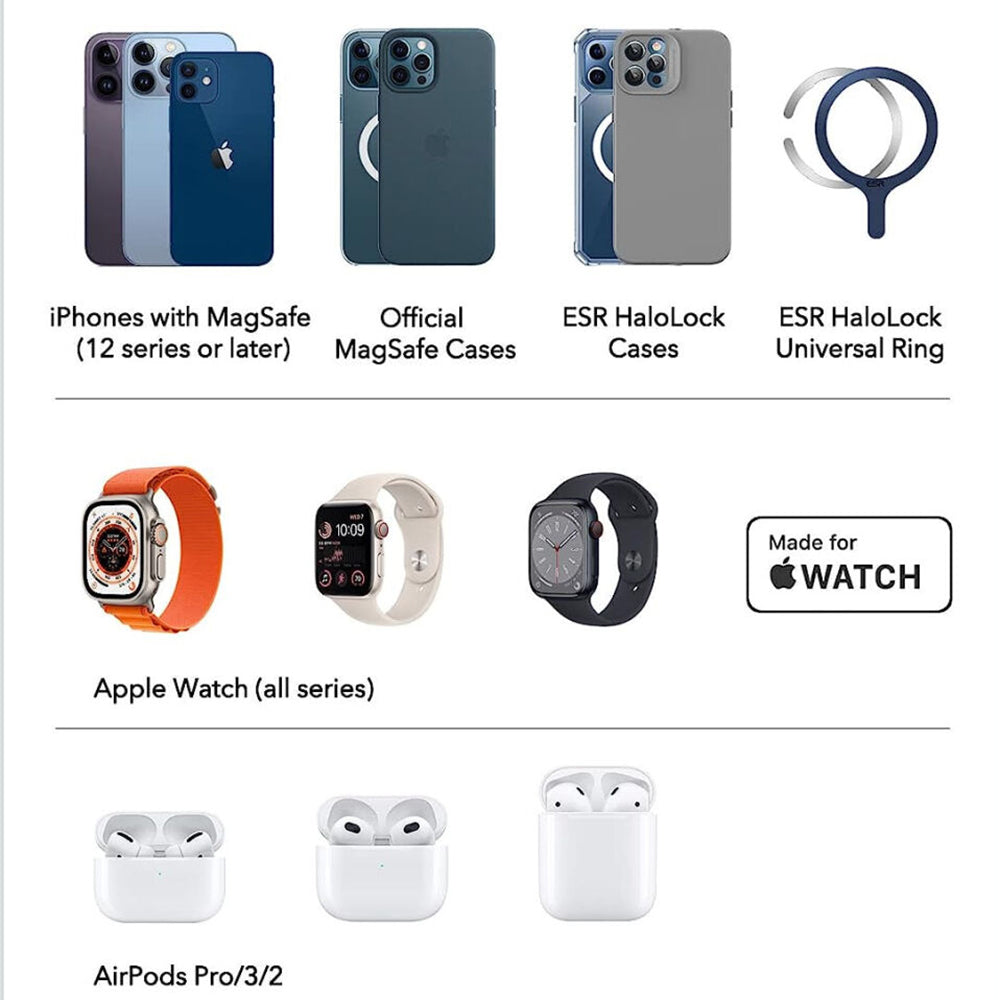 Incarcator ESR Premium 3in1 Travel Wireless Charging Set (2C569A), for iPhone, MFi Apple Watch, AirPods, Qi2 15W, Negru