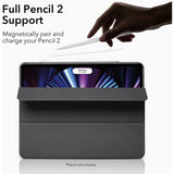 Husa de protectie tableta ESR Rebound Magnetic compatibil cu iPad Pro 11 (2018 / 2020 / 2021 / 2022), Bleumarin
