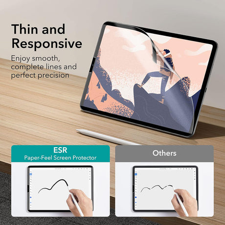 Husa de protectie tableta ESR Paper-Feel Magnetic compatibil cu iPad Air 11 (2024) / Air 11 (2025) / Air 11 (2026), Transparent