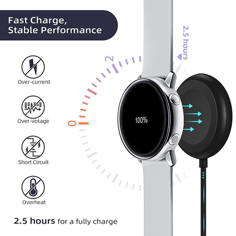 Incarcator Techsuit SmartWatch Wireless Charging Cable (TSC12), for Samsung Galaxy Watch 3/4/5/6, USB, 2.5W, with Desk Holder, Negru