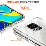 Husa de protectie Techsuit Shockproof Clear Silicone compatibil cu Xiaomi Redmi Note 9S / Note 9 Pro / Note 9 Pro Max, Transparent