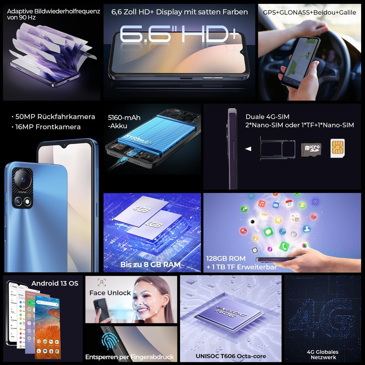 Hotwav Note 13, 5160 mAh, Octa Core, 90Hz, 6.6 Inch, HD+ Display, Android 13, Mystery Blue