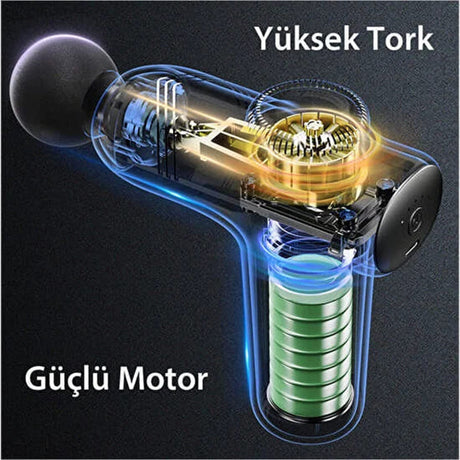 Yesido Massage Gun (MG01), Low Noise, Type-C, Negru