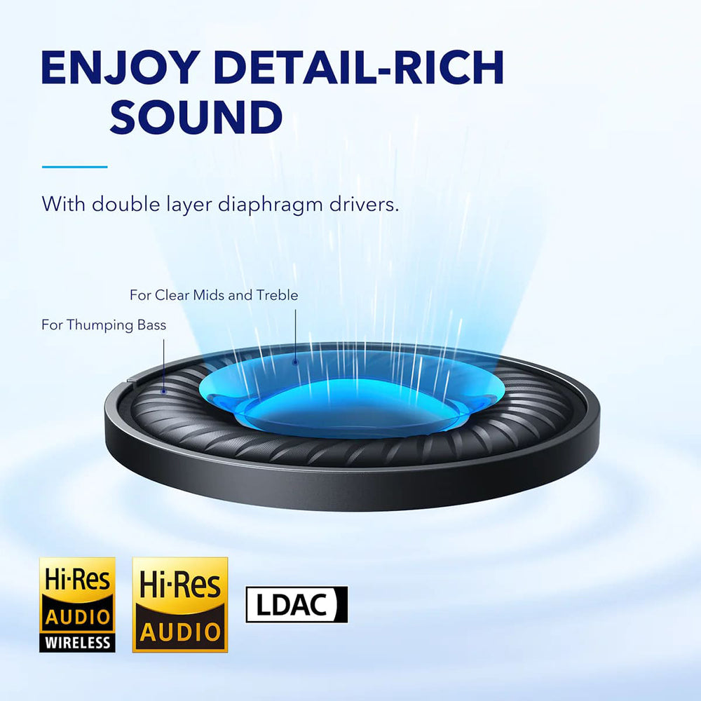 Casti Anker Wireless Space Q45 (A3040G31), Bluetooth 5.3, Noise Cancelling, USB-C, Albastru