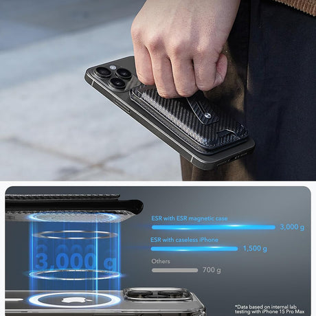 Suport ESR HaloLock Findmy Wallet, Artificial Leather Wallet Stand, Carbon Fiber