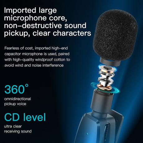 Casti Yesido (set de 2) Wireless Lavalier Microphones (KR15), 3 in 1 Receiver, TC, Lighting, 3.5mm Jack, 2.4GHz, Negru