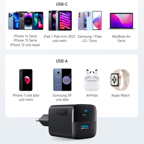 Incarcator Anker 323 (A2331G11), Type-C, USB, Fast Charging, 33W, Negru