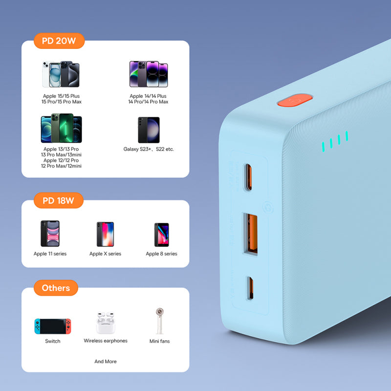 Baterie Externa Baseus Airpow, 20000mAh, 20W, QC + PD, 1 x USB-A - 1 x USB-C, Albastra P10022804313-00