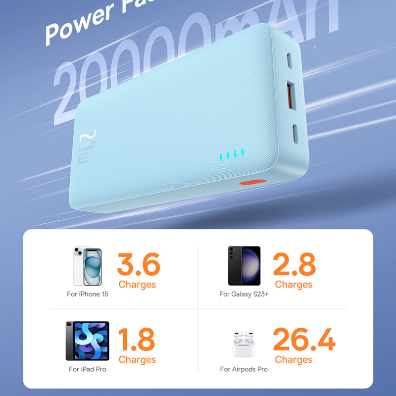 Baterie Externa Baseus Airpow, 20000mAh, 20W, QC + PD, 1 x USB-A - 1 x USB-C, Albastra P10022804313-00