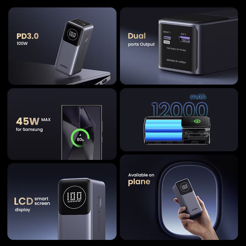 Baterie Externa UGREEN PB724, 12000mAh, 100W, QC + PD, 1 x USB-A - 1 x USB-C