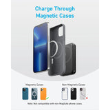 Baterie Externa Wireless Anker 321 MagGo, 5000mAh, 7.5W, 1 x QI, Neagra A1616G11