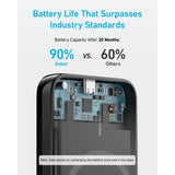 Baterie Externa Wireless Anker 321 MagGo, 5000mAh, 7.5W, 1 x QI, Neagra A1616G11