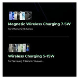 Baterie Externa Wireless UGREEN PB562, 10000mAh, 20W, PD + FQI, 1 x QI - 1 x USB-C