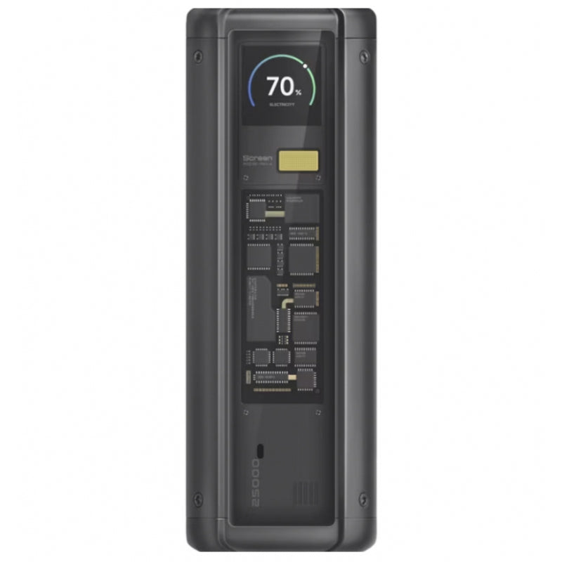 Baterie Externa Xiaomi HyperCharge, 25000mAh, 212W, QC + PD, 1 x USB-A - 2 x USB-C, Neagra BHR9970GL