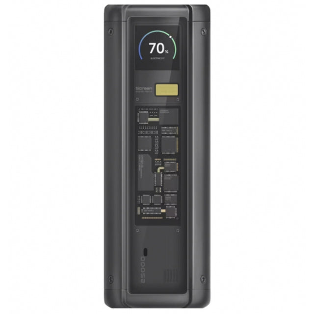 Baterie Externa Xiaomi HyperCharge, 25000mAh, 212W, QC + PD, 1 x USB-A - 2 x USB-C, Neagra BHR9970GL