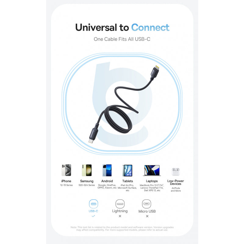 Cablu Date si Incarcare USB-C - USB-C Baseus PicoGo, 240W, 1m, Alb P10376800211-00