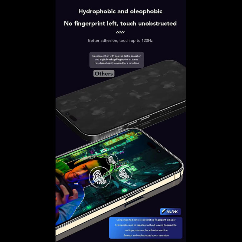 Folie de protectie Ecran Anank 1X Reinforced Anti-Fingerprint pentru Apple iPhone 16 Pro, Sticla securizata, Full Glue, 2.5D