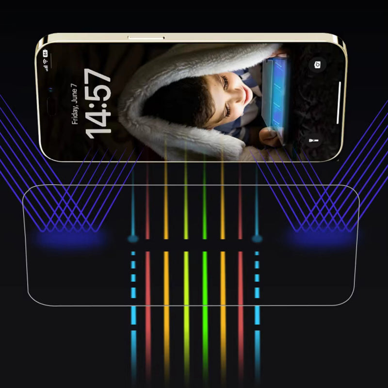 Folie de protectie Ecran Anti Blue Light Anank pentru Apple iPhone 14 Pro, Sticla securizata, Full Glue, 2.5D
