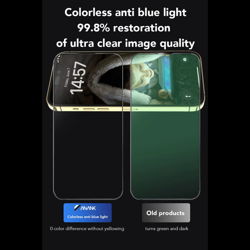 Folie de protectie Ecran Anti Blue Light Anank pentru Apple iPhone 14 Pro, Sticla securizata, Full Glue, 2.5D