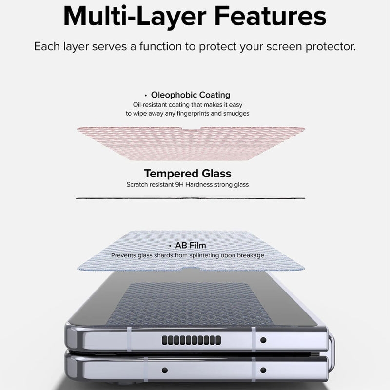 Folie de protectie Ecran Exterior Ringke Cover Display pentru Samsung Galaxy Z Fold5 F946, Sticla Securizata, Full Glue