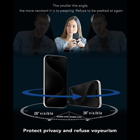 Folie de protectie Ecran Privacy Anank 1X Reinforced 360 pentru Apple iPhone 16 Pro Max, Sticla securizata, Full Glue, 2.5D