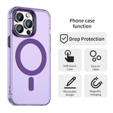 Husa MagSafe pentru Apple iPhone 13 Pro, Techsuit, CandyCase