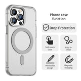 Husa MagSafe pentru Apple iPhone 14 Pro, Techsuit, CandyCase