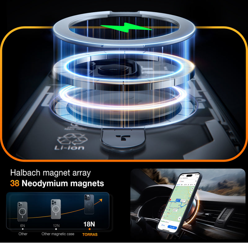 Husa MagSafe pentru Apple iPhone 15 Pro, Torras, Ostand