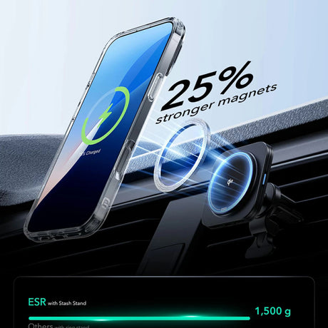 Husa MagSafe pentru Apple iPhone 16, ESR, Classic Hybrid Kickstand