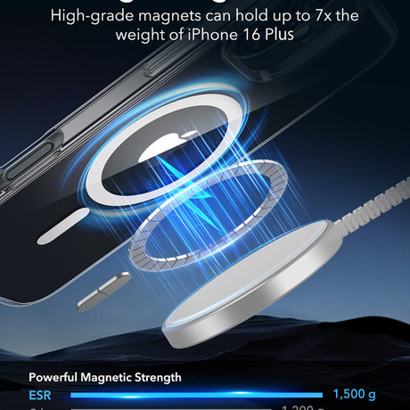 Husa MagSafe pentru Apple iPhone 16 Plus, ESR, Classic Hybrid - Transparenta - NotebookGsm
