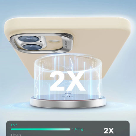 Husa MagSafe pentru Apple iPhone 16 Plus, ESR, Cloud Soft Kickstand