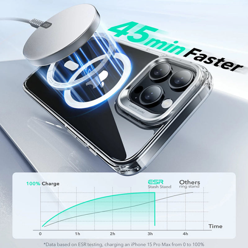 Husa MagSafe pentru Apple iPhone 16 Pro Max, ESR, Classic Hybrid Kickstand