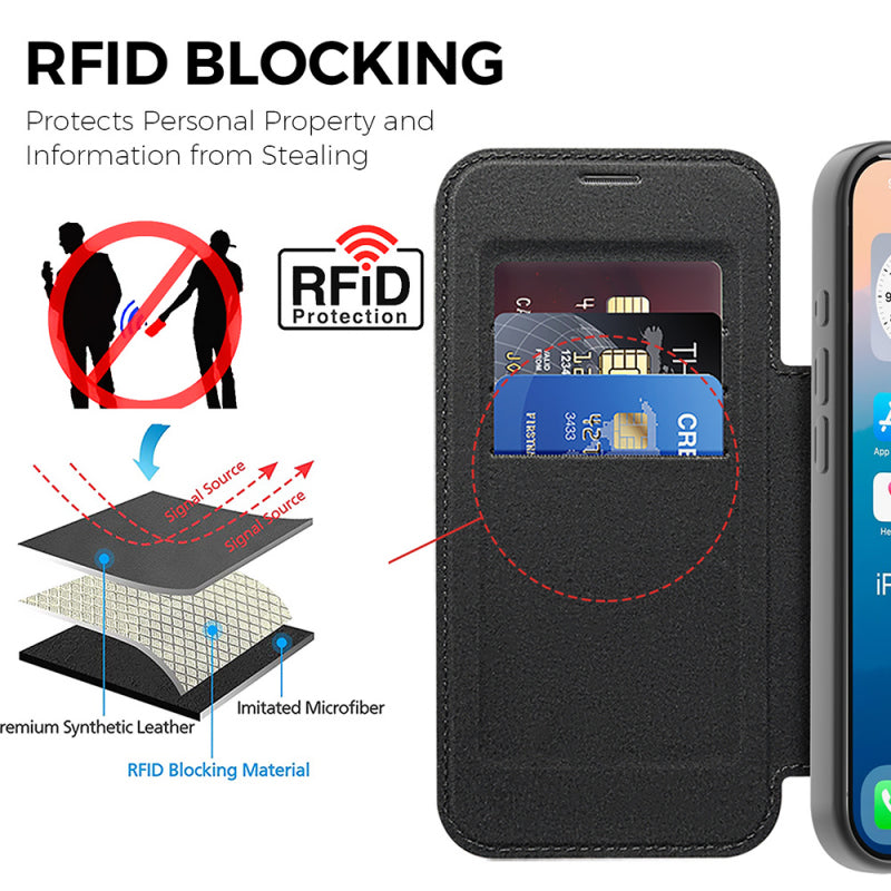 Husa MagSafe pentru Apple iPhone 17 Pro Max, Techsuit, SmartMag Book