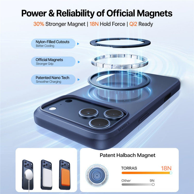 Husa MagSafe pentru Apple iPhone 17 Pro, Torras, Ostand Pro