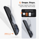 Husa MagSafe pentru Apple iPhone 17 Pro, Torras, SlimFit