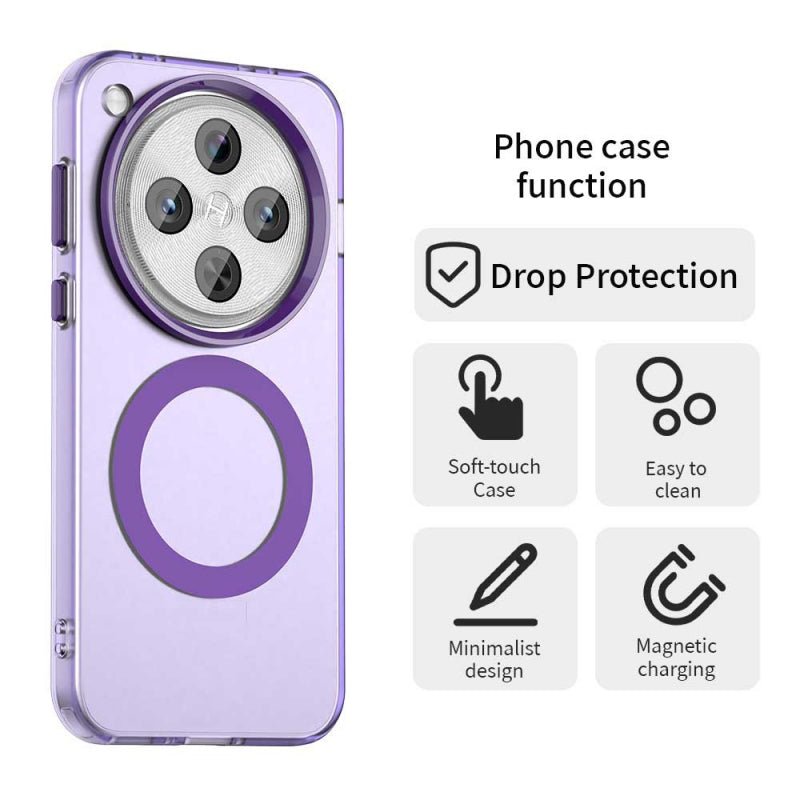 Husa MagSafe pentru Oppo Find X8 Pro, Techsuit, CandyCase