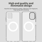 Husa MagSafe pentru Samsung Galaxy A06 A065, Techsuit, CandyCase