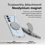 Husa MagSafe pentru Samsung Galaxy S24 FE S721, Ringke, Fusio