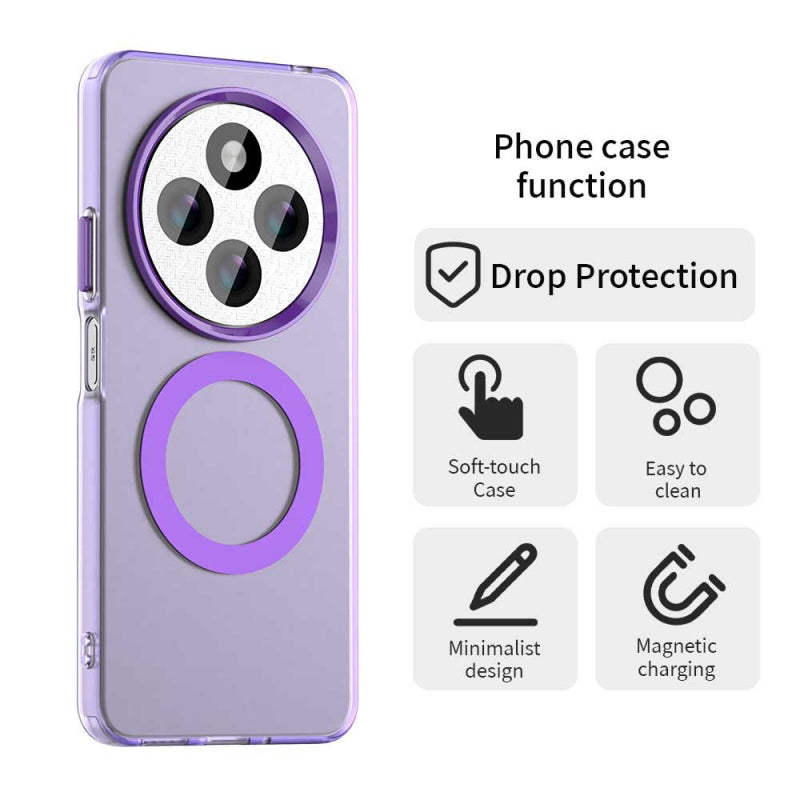 Husa MagSafe pentru Xiaomi Poco C75 / Redmi 14C, Techsuit, CandyCase