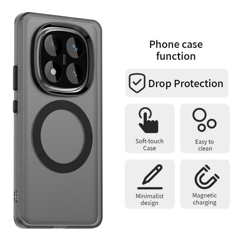 Husa MagSafe pentru Xiaomi Poco X7 / Redmi Note 14 Pro 5G, Techsuit, CandyCas