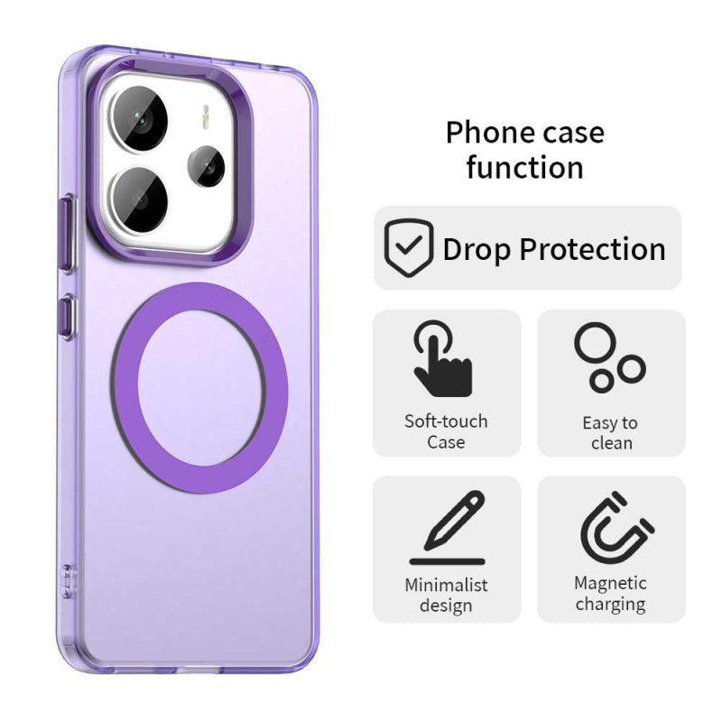 Husa MagSafe pentru Xiaomi Redmi Note 14 5G, Techsuit, CandyCase