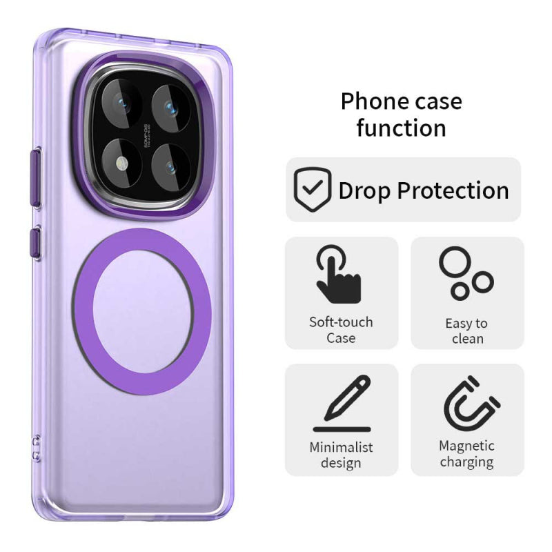 Husa MagSafe pentru Xiaomi Redmi Note 14 Pro 4G, Techsuit, CandyCase